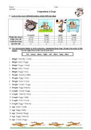 English Worksheet: Comparison of Dogs