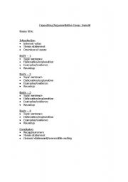 English worksheet: Expository Essay Format