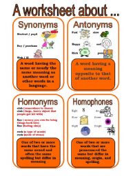 Synonyms, Antonyms, Homonyms, and Homophones