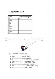 English worksheet: A class revision exercises