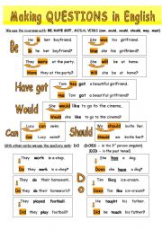 English Worksheet: Making questions in English.