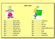 English worksheet: Marys life- comparing in past and present tense