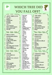 WHICH TREE DID YOU FALL OFF? HOROSCOPES