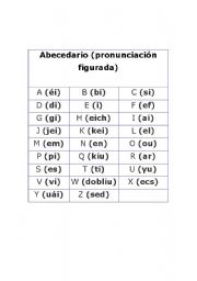 English Worksheet: ABC with pronouciation