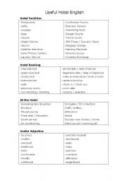 English Worksheet: Useful Hotel English Vocabulary