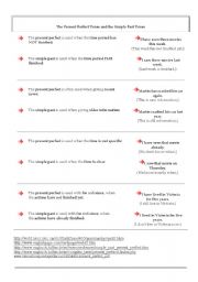 English Worksheet: summary on past simple present perfect