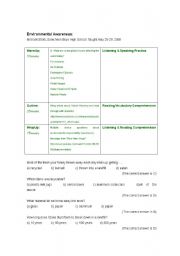 English Worksheet: Environmental Awareness