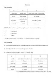 English worksheet: Prepositions (in, on, at)