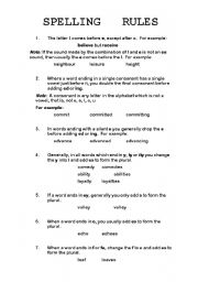 English Worksheet: Spelling rules and traps