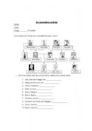 English Worksheet: Family 