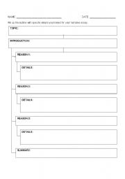 English Worksheet: Essay Template