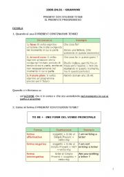 English worksheet: Present Continuous Tense: formazione ed uso