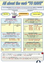 ALL ABOUT THE VERB TO HAVE! - A COMPLETE GRAMMAR-GUIDE FOR TEACHERS AND STUDENTS (2pages)