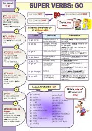 SUPER  ENGLISH VERBS! PART 5: GO - 1 PAGE GRAMMAR-GUIDE (top uses of go, go as a phrasal verb and collocations with go)