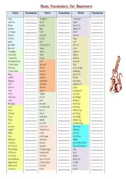 basic vocabulary for beginners esl worksheet by eng789