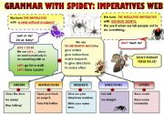 EASY GRAMMAR WITH SPIDEY! IMPERATIVES WEB - FUNNY GRAMMAR-GUIDE FOR YOUNG LEARNERS IN A POSTER FORMAT (Part 6)