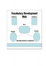 English Worksheet: Vocabulary Development Web