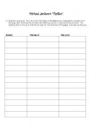 English worksheet: Thirller activity to accompany the song