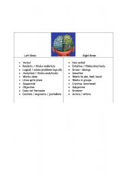 English worksheet: our brain