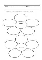 English Worksheet: natural and synthetic materials