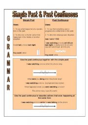 Simple Past and Past Continuous