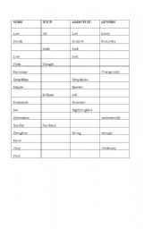 English worksheet: verb noun or adjective