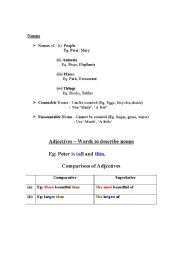 English worksheet: Grammar notes