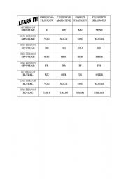 English Worksheet: PRONOUNS