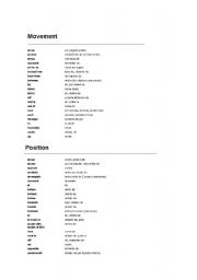 English worksheet: list of english prepositions