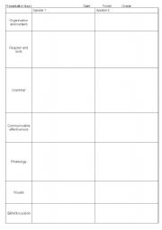 English worksheet: Presentation Feedback Sheet