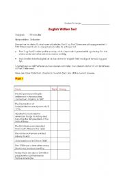 English worksheet: Test on topic of USA