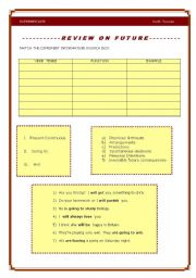 English worksheet: Review on Future Tenses