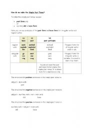 English Worksheet: simple past tense