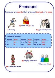 English Worksheet: Pronouns