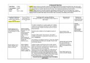 English Worksheet: READING UNIT PLAN-POETRY