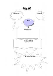 English Worksheet: Word Map