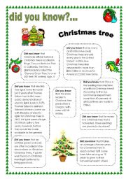 Did you know... Christmas tree