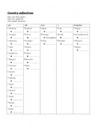 English worksheet: Country adjectives