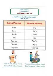 English Worksheet: verb to be