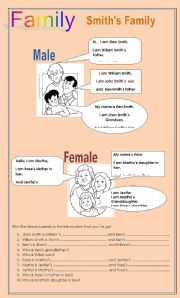 English Worksheet: family three