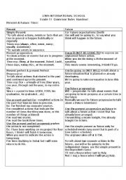 English worksheet: Verb forms