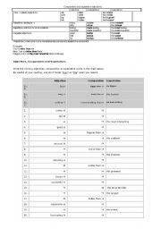 English worksheet: Compartive  and Superlative 