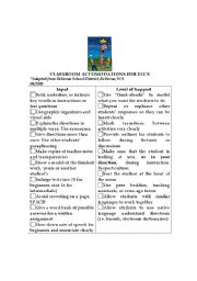 English Worksheet: Classroom Accommodations for English Language Learners