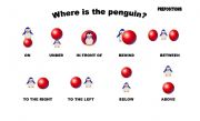 English Worksheet: PREPOSITION PENGUIN STYLE