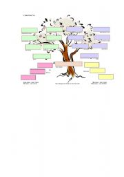 English worksheet: Family tree