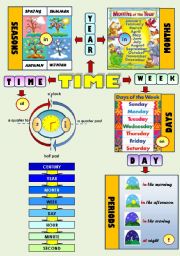 TIME! - SEASONS, DAYS OF THE WEEK, MONTHS OF THE YEAR, PERIODS OF THE DAY, TELLING THE TIME (CLASSROOM POSTER)