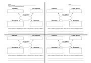 English worksheet: Vocabulary Graphic Organizer