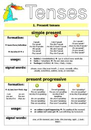 simple present-present progressive - ESL worksheet by thegirl81