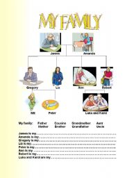 English Worksheet: MY FAMILY
