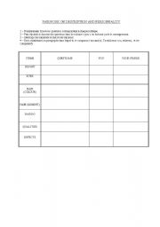 English Worksheet: pair work on decsription and personality 